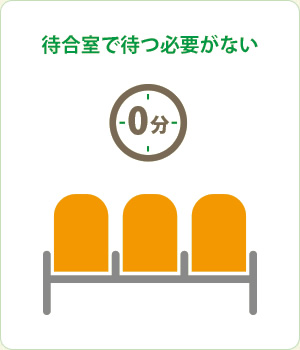 待合室で待つ必要がない